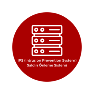 IPS (Intrusion Prevention System) Saldırı Önleme Sistemi